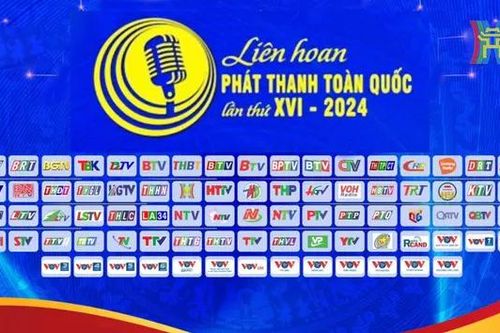 Chung khảo Liên hoan Phát thanh Toàn quốc lần thứ XVI