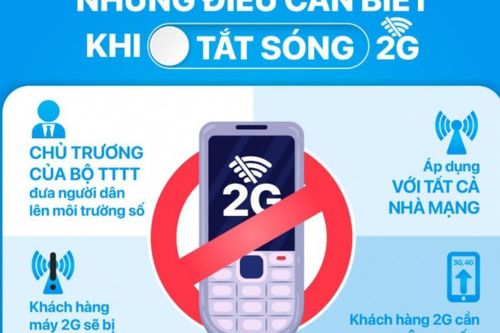 Thông tin, tuyên truyền về dừng công nghệ di động 2G từ nay đến tháng 9/2024