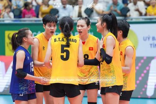 Tuyển bóng chuyền nữ U20 Việt Nam lần đầu dự Giải U21 vô địch thế giới