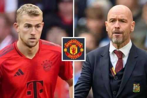 NHM ký đơn phản đối Bayern Munich bán Matthijs de Ligt cho MU
