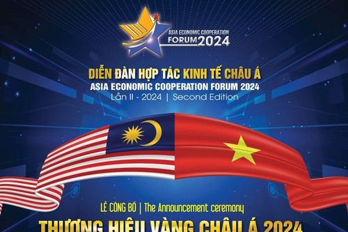 Diễn đàn hợp tác kinh tế châu Á: Cơ hội quảng bá, nâng tầm giá trị thương hiệu