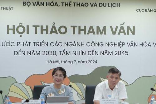 Phát huy sức sáng tạo của các chủ thể hoạt động trong các ngành công nghiệp văn hóa