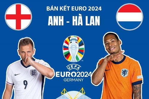Bán kết EURO 2024: Anh đối đầu Hà Lan