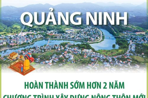 Quảng Ninh hoàn thành sớm hơn 2 năm chương trình xây dựng nông thôn mới