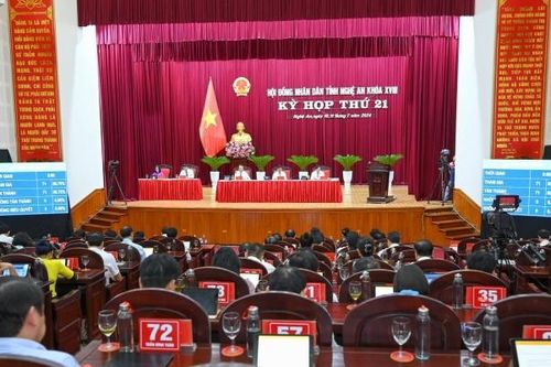 Kỳ họp thứ 21, HĐND tỉnh Nghệ An khóa XVIII thông qua 26 nghị quyết
