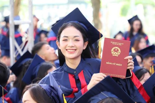 Điểm chuẩn học bạ của Đại học Đà Nẵng (các trường thành viên) (đợt 1)