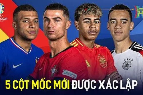 Top 5 cột mốc mới được xác lập tại Euro 2024