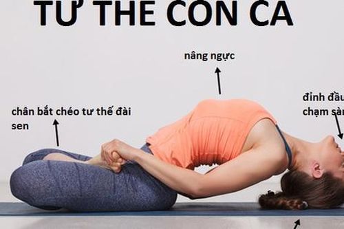 Bài tập dành cho người bệnh bướu cổ