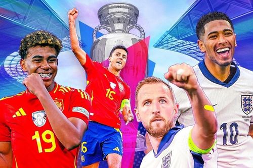Cùng TV360 phân tích chiến thuật các đội bóng trên 'Tạp chí Euro'