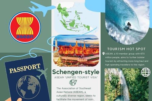 Thị thực chung ASEAN: Ý tưởng táo bạo hay tham vọng?