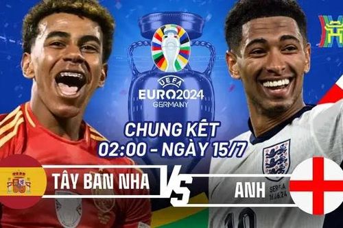 Nhận định Anh vs Tây Ban Nha: Ngưỡng cửa lịch sử
