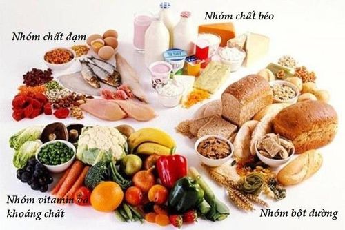 Đề xuất sửa đổi quy định về tăng cường vi chất dinh dưỡng vào thực phẩm