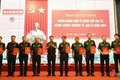 Hoạt động công tác Đảng, công tác chính trị được triển khai quyết liệt, hướng mạnh về cơ sở