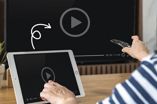 Cách kết nối iPhone/iPad với TV