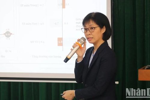 Hiểu người dùng để bán hàng