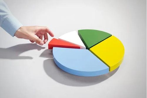Tác động từ giảm tỷ lệ sở hữu tối đa của cổ đông lên hoạt động ngân hàng