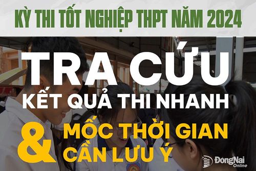 8h sáng mai 17-7, công bố điểm thi tốt nghiệp THPT năm 2024