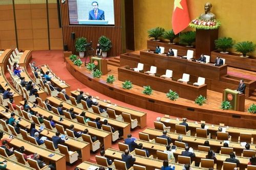 Nghị quyết về hoạt động chất vấn tại Kỳ họp thứ 7, Quốc hội khóa XV