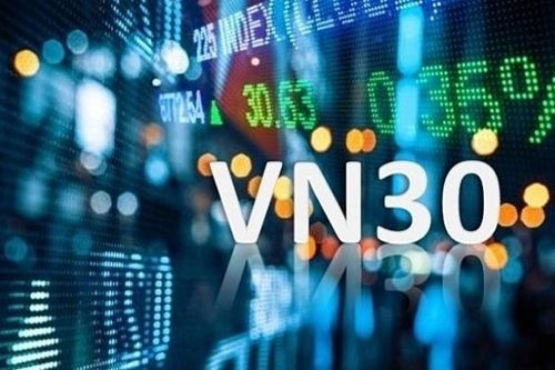 Ước tính tỷ trọng thay đổi danh mục các quỹ ETF kỳ quý III/2024