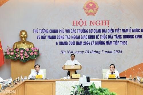 Thủ tướng Phạm Minh Chính đề nghị đẩy mạnh công tác ngoại giao kinh tế thúc đẩy xuất khẩu, động lực tăng trưởng