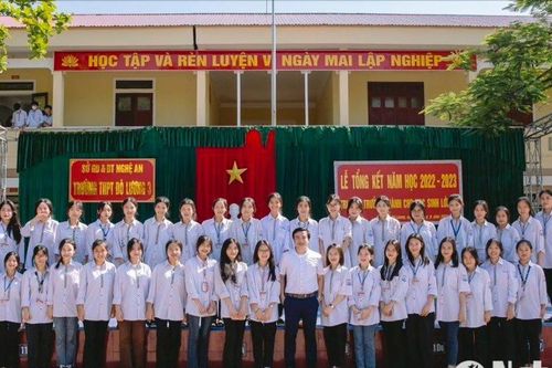 Top 20 những thí sinh có điểm thi tốt nghiệp cao nhất của tỉnh Nghệ An theo tổ hợp khối KHTN và KHXH