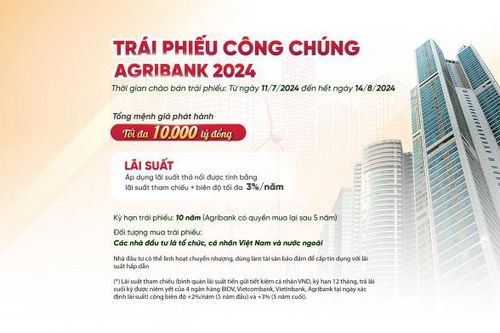 Agribank phát hành 10.000 tỷ đồng trái phiếu ra công chúng năm 2024