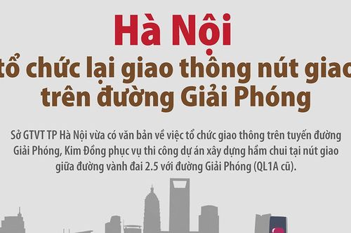Tổ chức lại giao thông nút giao trên đường Giải Phóng, Kim Đồng
