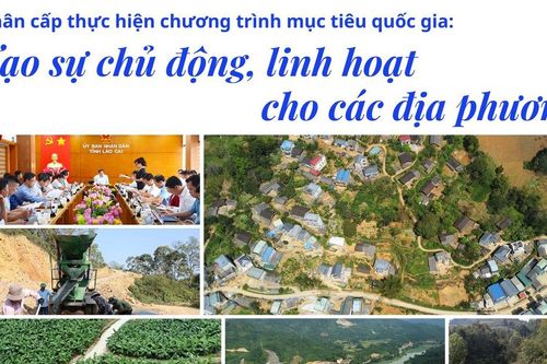 Phân cấp thực hiện chương trình mục tiêu quốc gia: Tạo sự chủ động, linh hoạt cho các địa phương