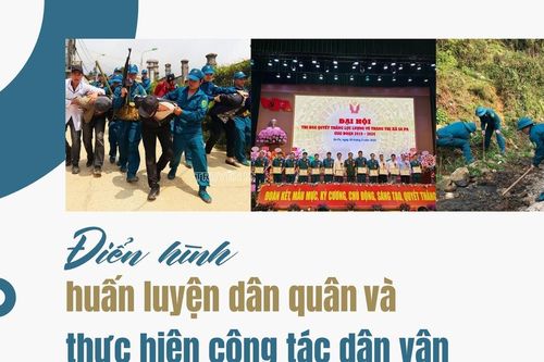 Điển hình trong huấn luyện dân quân và thực hiện công tác dân vận