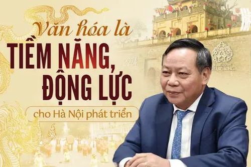 Văn hóa là tiềm năng, động lực cho Hà Nội phát triển