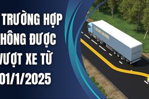 10 trường hợp không được vượt xe từ ngày 1/1/2025