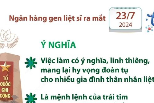 Ngân hàng gene mang lại hy vọng xác định danh tính hài cốt liệt sỹ