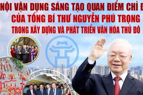 Hà Nội vận dụng sáng tạo quan điểm chỉ đạo của Tổng Bí thư Nguyễn Phú Trọng trong xây dựng và phát triển văn hóa Thủ đô