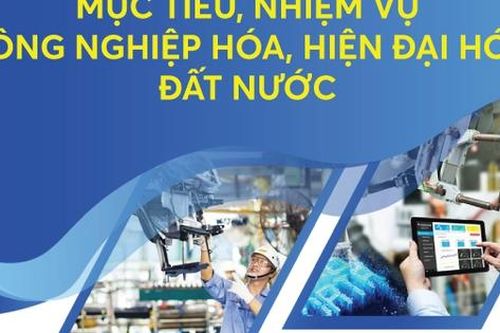 Infographics: Chương trình hành động của Chính phủ đẩy mạnh công nghiệp hóa, hiện đại hóa đất nước