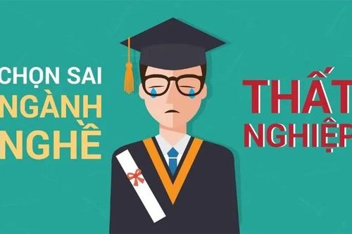Hiệu quả của định hướng chọn ngành, chọn trường