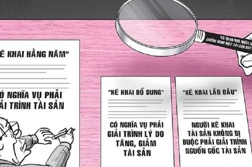 Tài sản của 'phòng nhì' - Bắc thang hỏi chuyện kê khai... (bài 3)