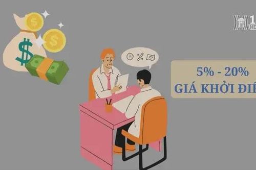 Quy định mới về đặt cọc trong đấu giá đất