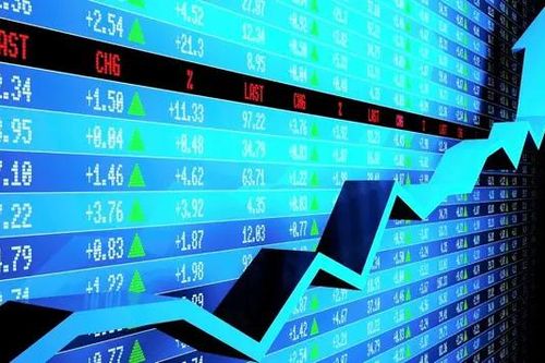 Muốn nâng hạng thị trường chứng khoán, tiềm lực phải mạnh