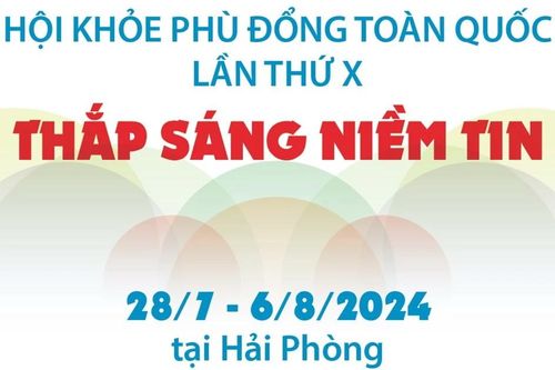 Hội khỏe Phù Đổng toàn quốc lần thứ X: Thắp sáng niềm tin