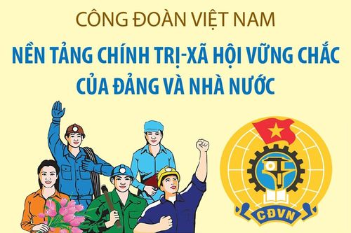 Công đoàn Việt Nam: Nền tảng chính trị - xã hội vững chắc của Đảng và Nhà nước