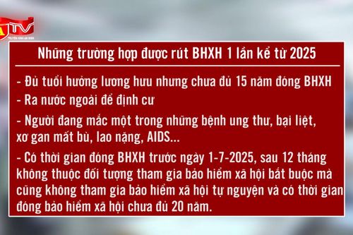 Những trường hợp được rút BHXH 1 lần kể từ 2025