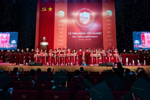 Trường Đại học Kinh tế trao bằng tốt nghiệp cho hơn 1.000 sinh viên và học viên