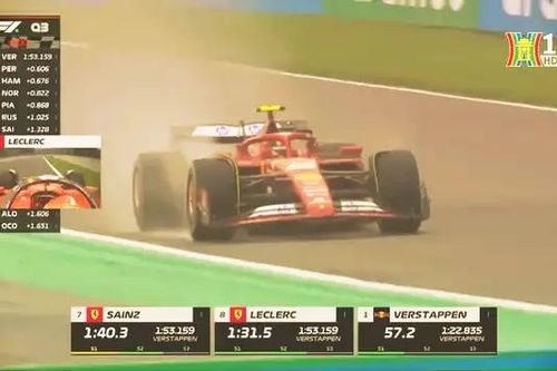 Charles Leclerc giành quyền xuất phát tại GP Bỉ