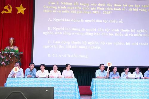 An Giang khai mạc Hội thi Tìm hiểu pháp luật về giáo dục nghề nghiệp