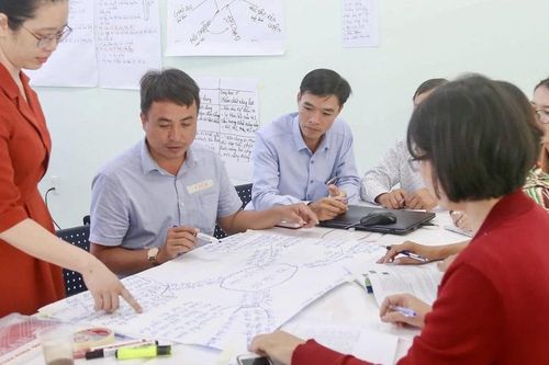 Phát huy nguồn lực giáo viên cốt cán