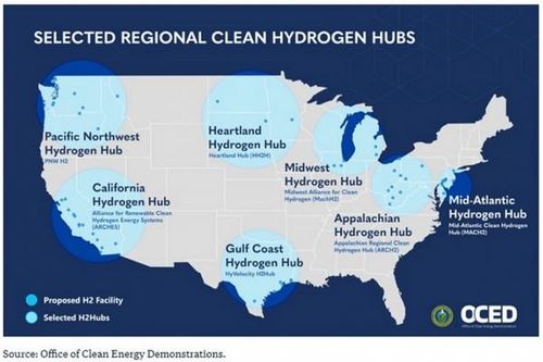 Mỹ nghiên cứu lập Trung tâm năng lượng hydro sạch Tây Bắc Thái Bình Dương