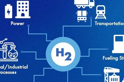 California được chọn làm trung tâm hydro quốc gia của Mỹ
