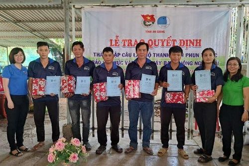 Đồng hành cùng thanh niên lập thân, lập nghiệp
