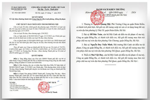 Chủ tịch Hà Nội tặng bằng khen 4 cá nhân thuộc CATP Hà Nội
