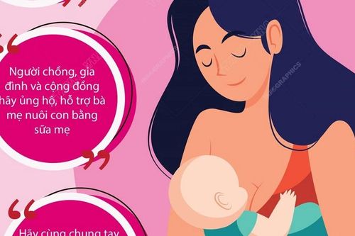 Tuần lễ Nuôi con bằng sữa mẹ diễn ra từ ngày 1-7/8
